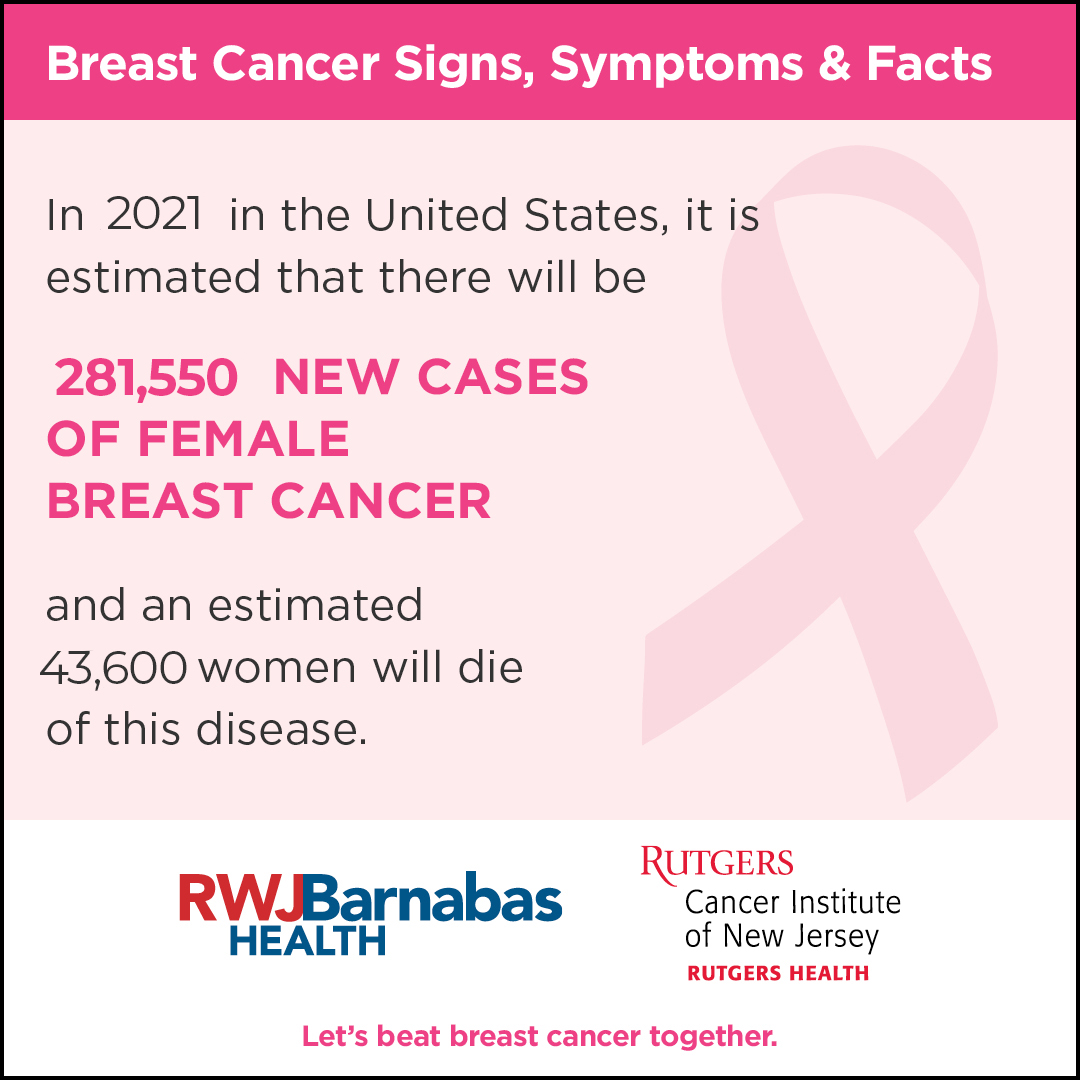 breast cancer facts images