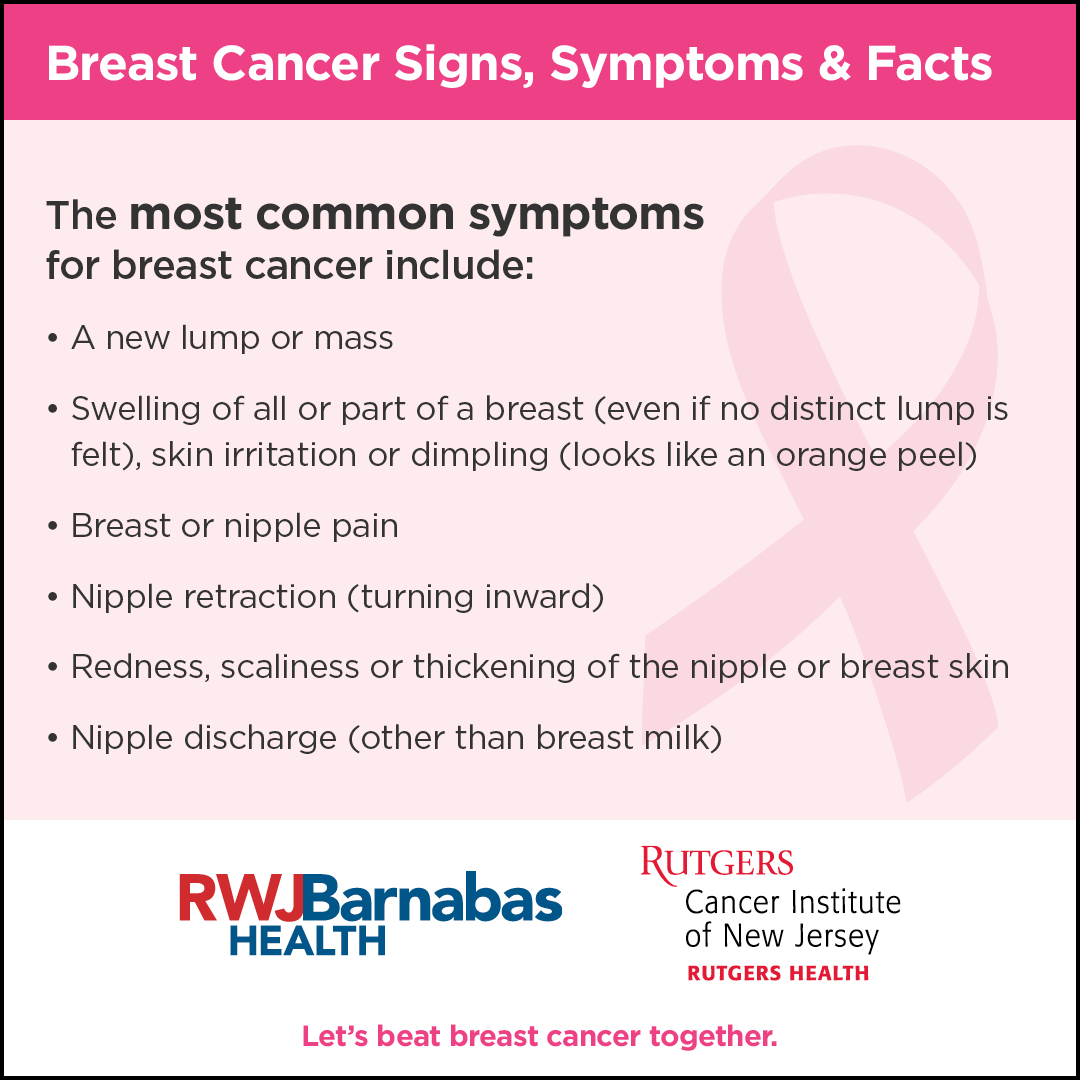 breast cancer facts images