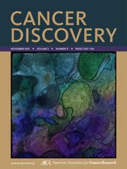 Cancer Discovery cover