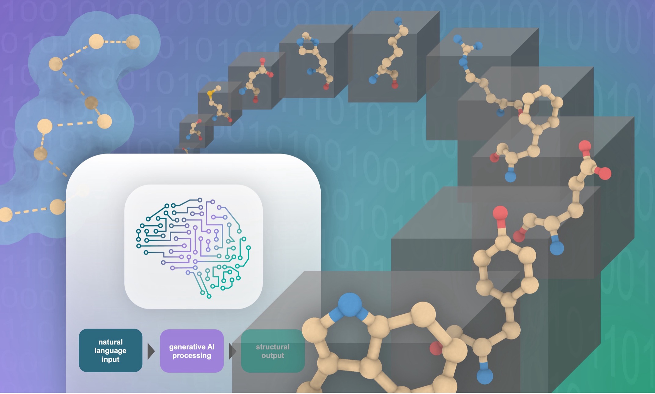 Diagram of brain and molecules over purple gradient background