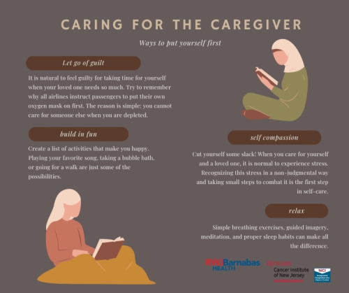 Caring for cancer caregivers infographic