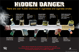 Hidden Danger: 4,000 chemicals in cigarettes